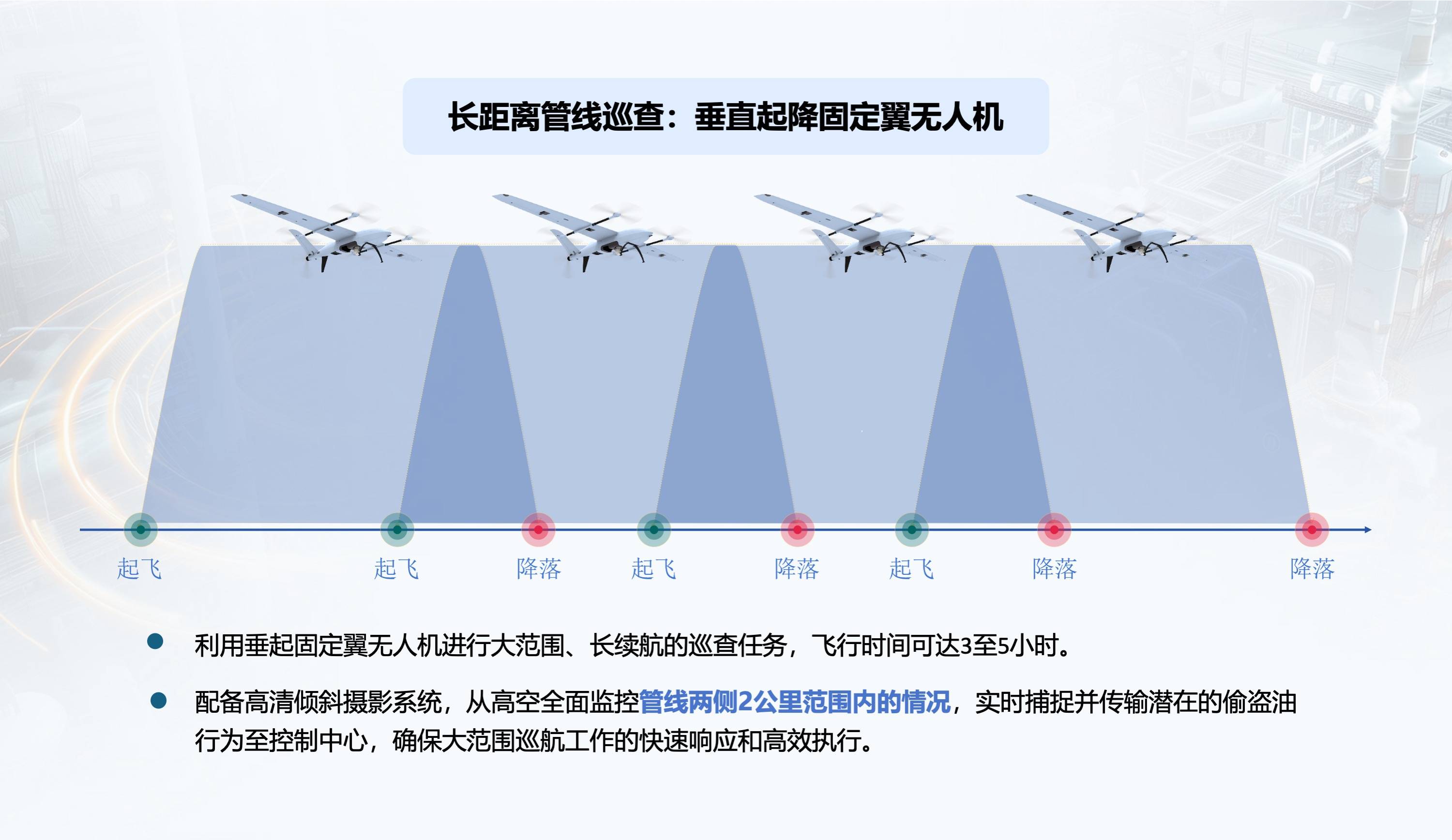 chuizhiqijianggudingyiwurenji.jpg