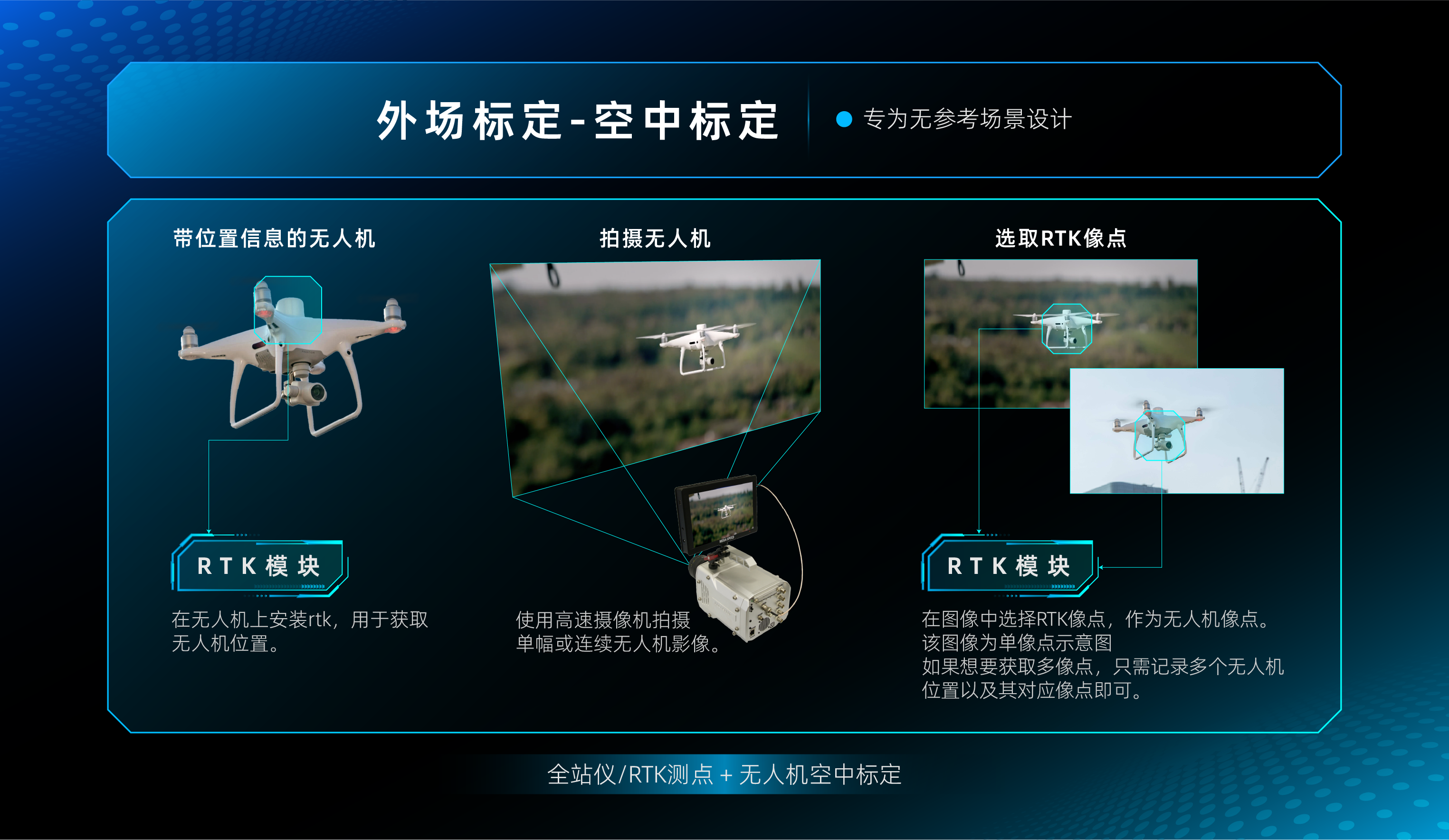 duochangjingxiangjibiaoding3.png